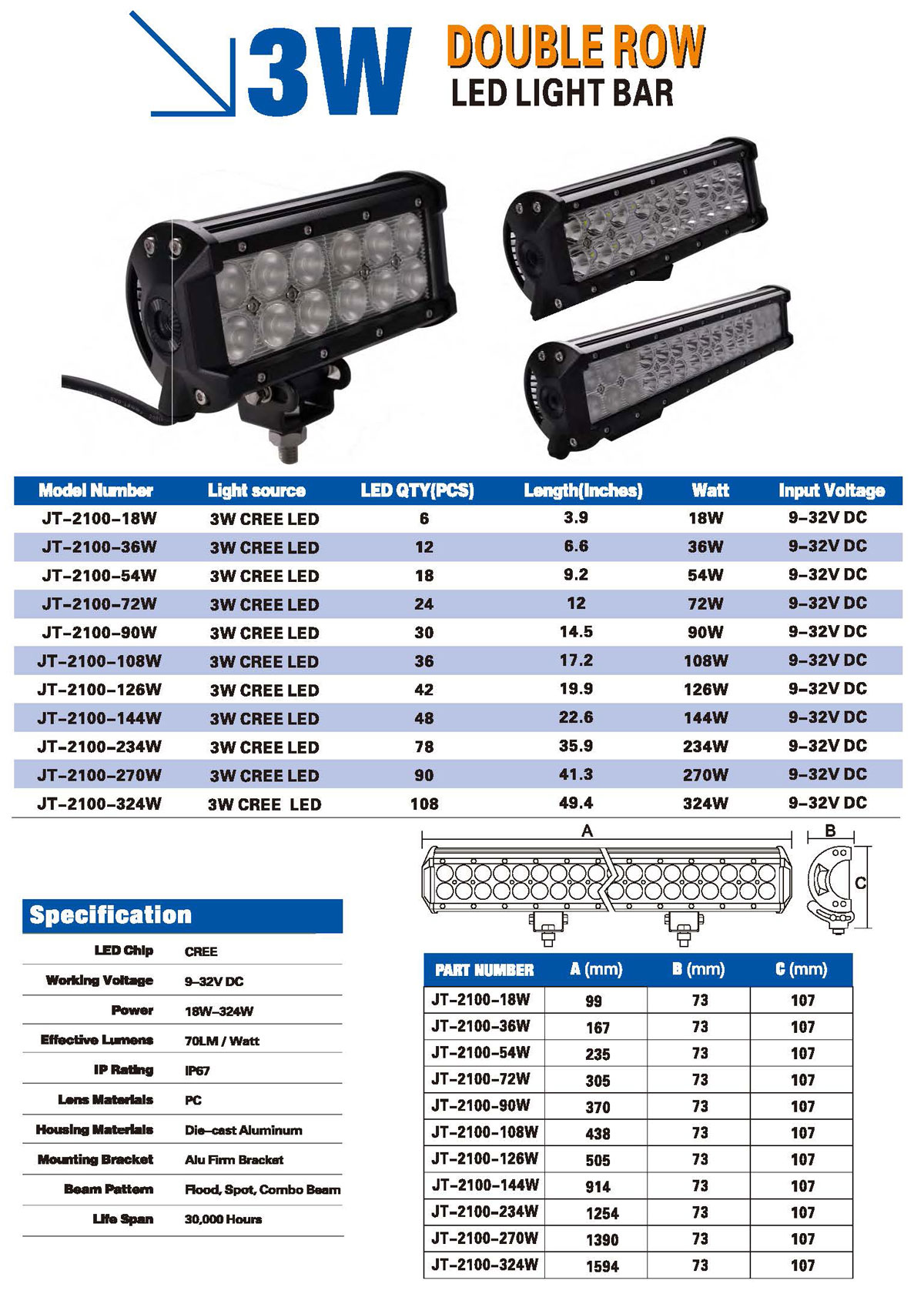 LED Light Bar Size