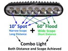 JT-4940 6inch 40W